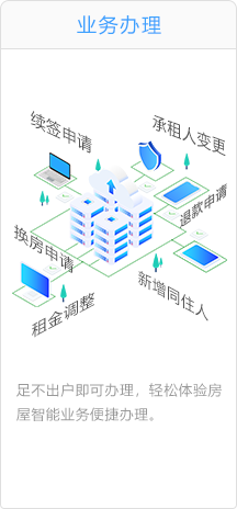 业务办理：承租人变更，新增同住人，退款申请，续签申请，租金调整，换房申请